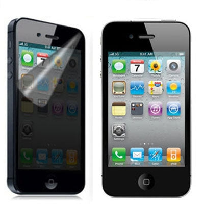 180 degree Privacy Anti Glare Screen Protector for iPhone 4 & 4S