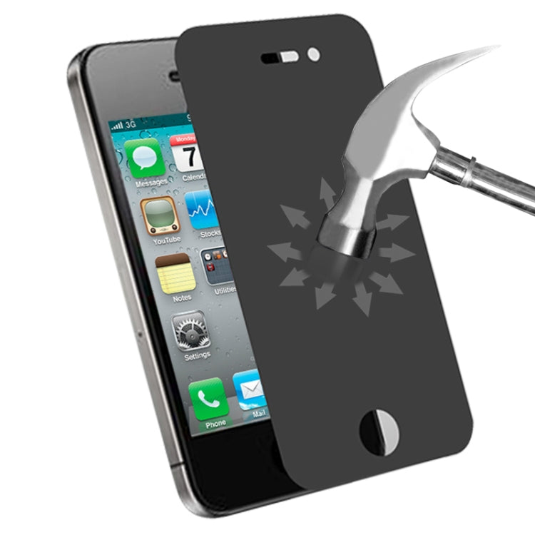 0.4mm High Quality 180 Degree Privacy Anti Glare Screen Protector for iPhone 4 & 4S