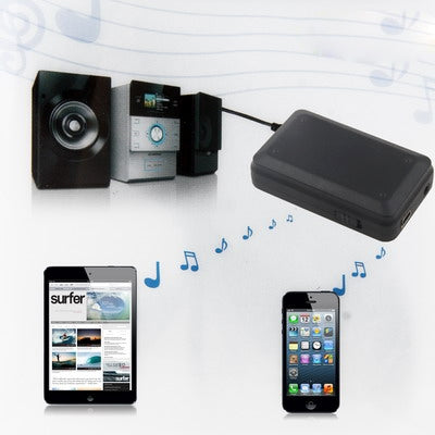 Bluetooth Music Receiver, Transmission Distance about 10m, For iPhone 5 & 5S & 5C / iPhone 4 & 4S / iPad mini / mini 2 Retina / New iPad (iPad 3) / Samsung / HTC and all Bluetooth Enabled Devices(Black)