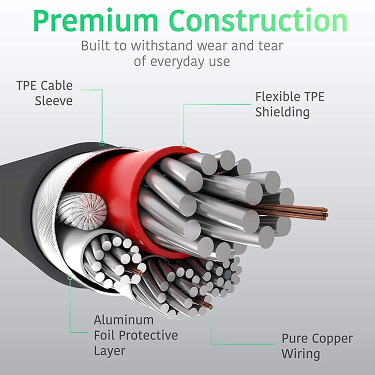 1m Aux Audio Cable 3.5mm Male to Male, Compatible with Phones, Tablets, Headphones, MP3 Player, Car/Home Stereo & More