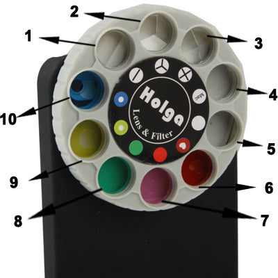 HOLGA Special Lens & Filter Turret Case Cover SLFT-IP4 for iPhone 4 & 4S