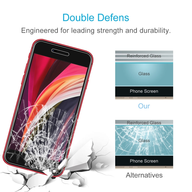For iPhone SE & 5 & 5S & 5C 0.26mm 9H Surface Hardness 2.5D Explosion-proof Tempered Glass Film