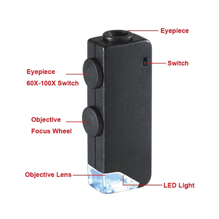 60-100X Zoom Digital Mobile Phone Microscope Magnifier with LED Light & Clip for Galaxy Note III / N9000 / i9500 / iPhone 5 & 5S & 5C
