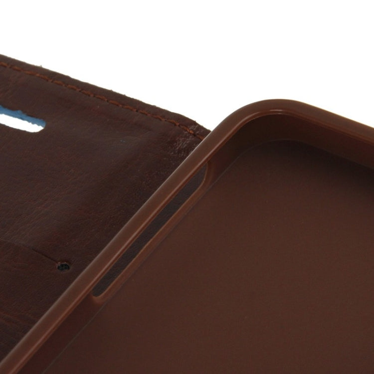 Denim Texture Horizontal Flip Leather Case with Holder & Credit Card Slots for iPhone 5 & 5s & SE & SE