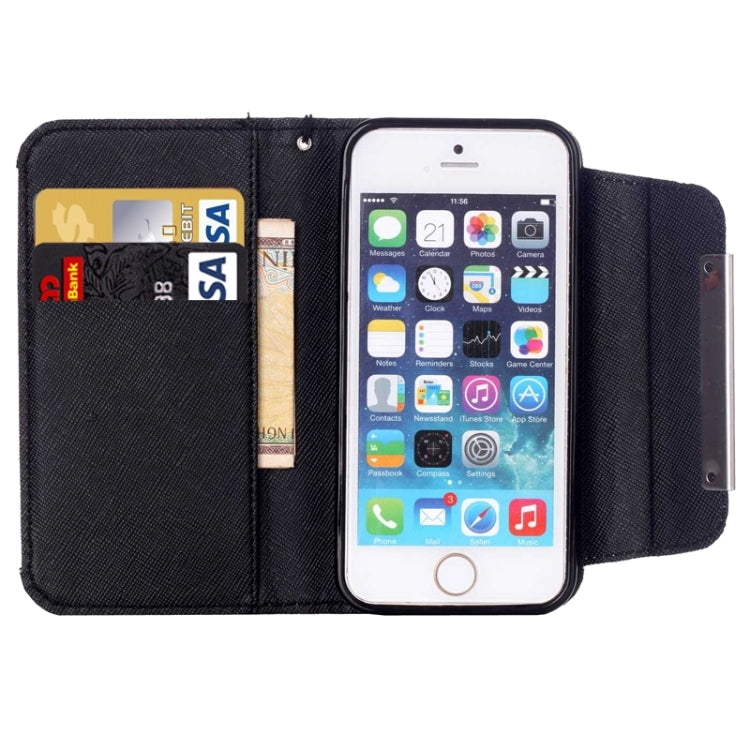 Multifunctional Separable