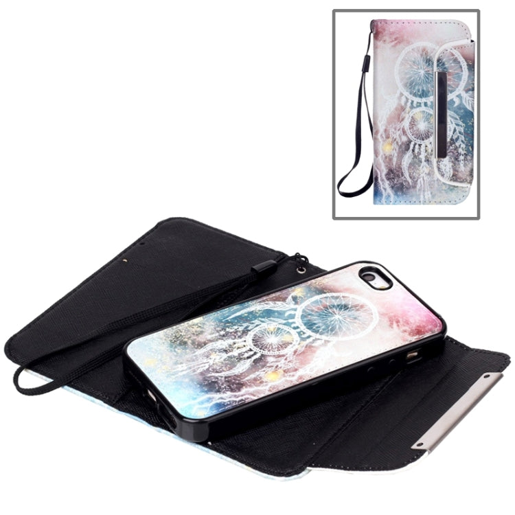 Multifunctional Separable