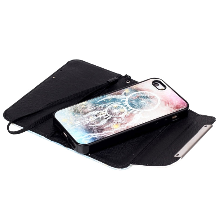 Multifunctional Separable