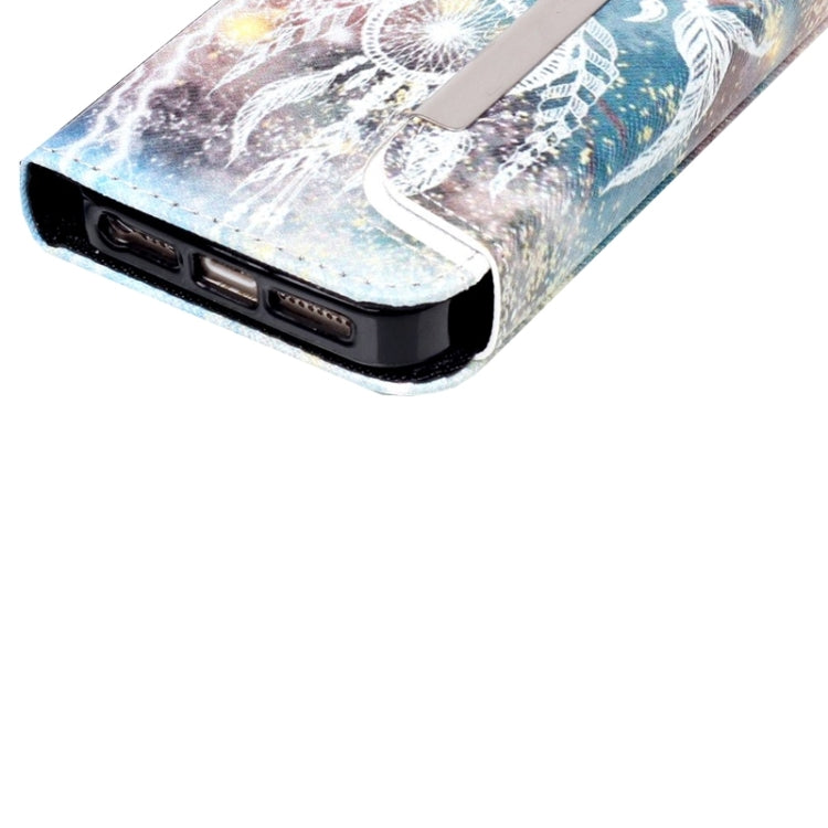 Multifunctional Separable
