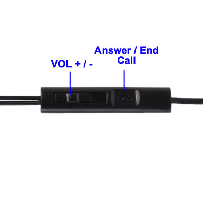 EarPods with Remote and Mic for iPhone 5, iPhone 4 & 4S, iPad / iPod