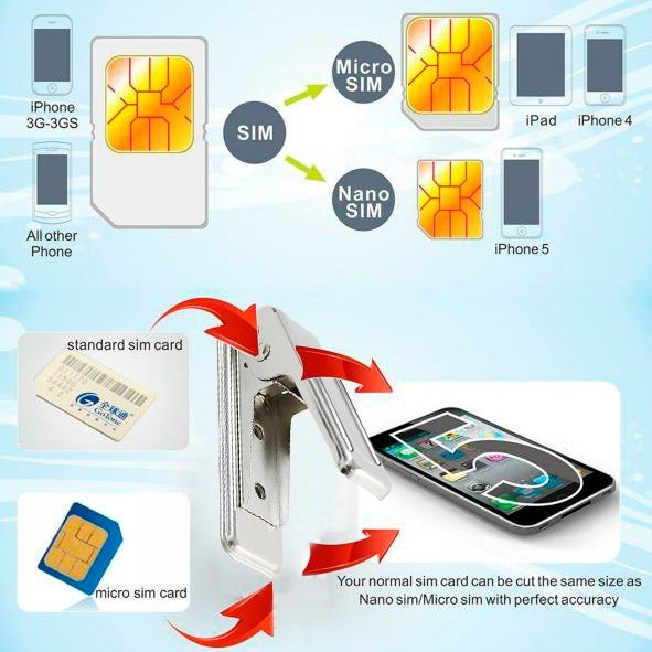 Nano Sim Cutter for iPhone 5/5S/5C, iPad Air, iPad mini