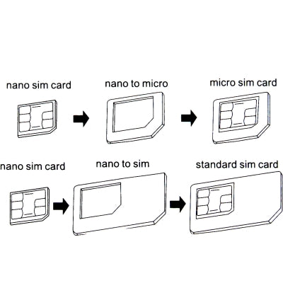2 in 1 Nano SIM Card to Micro SIM Card Adapter + Nano SIM Card to Standard Sim Card Adapter for iPhone 5,iPhone 4/4S,3GS/3G,iPad 3G/iPad 2 3G/New iPad(Black)
