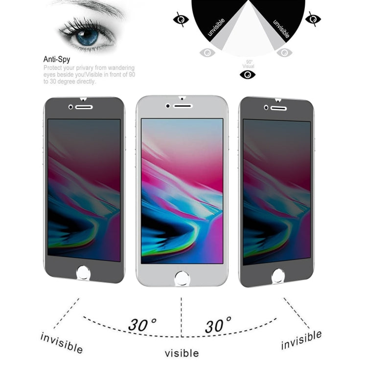 For iPhone 8 / 7 / 6 / 6s  0.3mm Explosion-proof Privacy Tempered Glass Film