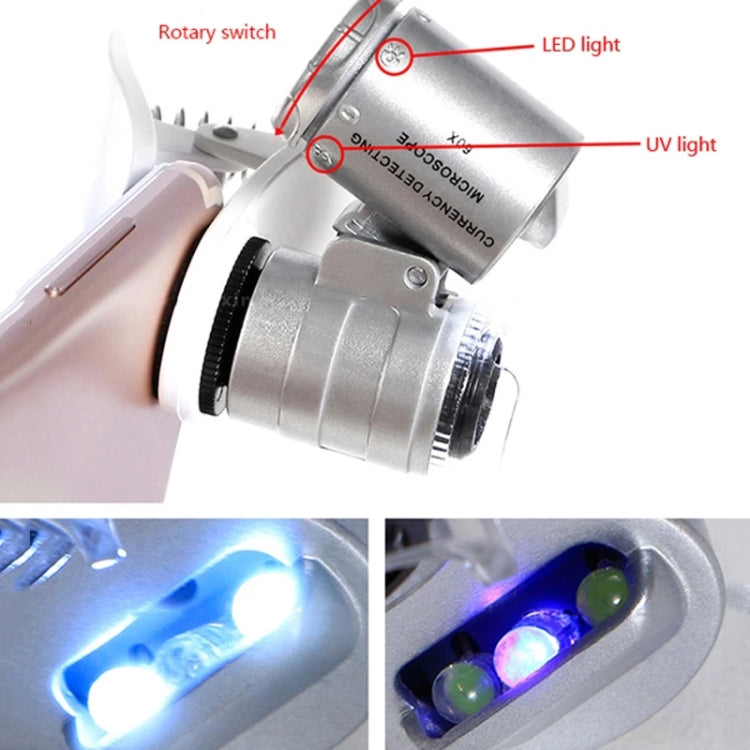 60X Mobile Phone Microscope for iPhone 6