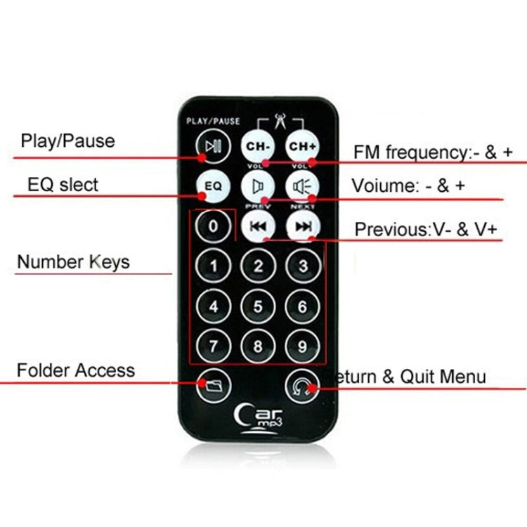 Car MP3 Player Wireless FM Transmitter with Remote Control and 1.1 inch Screen, Support USB and SD / MMC Card Slot