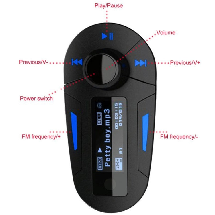 Car MP3 Player Wireless FM Transmitter with Remote Control and 1.1 inch Screen, Support USB and SD / MMC Card Slot