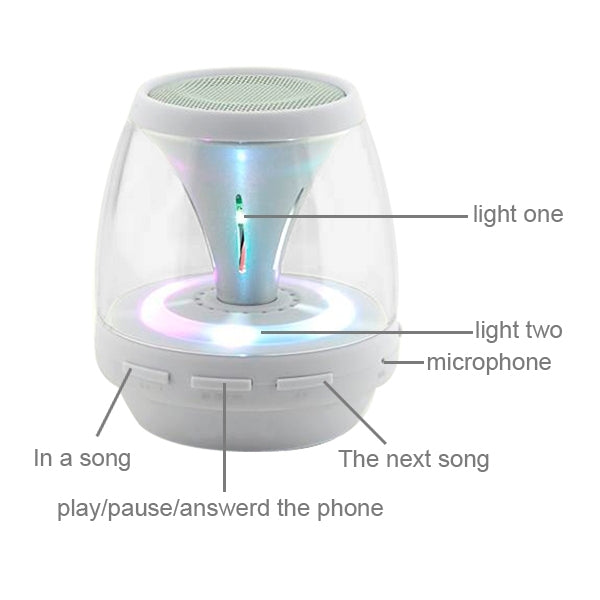 Fashionable Magic Lamp Mini Bluetooth v2.0 Speaker, Support TF Card / FM Radio