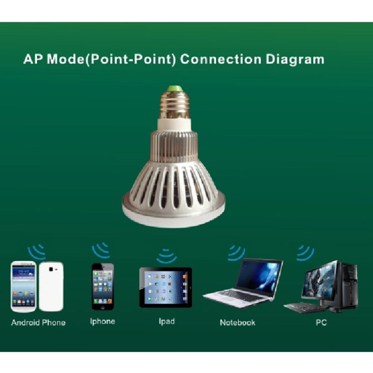 E27 Bulb Wifi Camera / 720P P2P WiFi IP Camera with Motion Detection Mode & Night Vision Lamp, Support iOS & Android System Remote Control