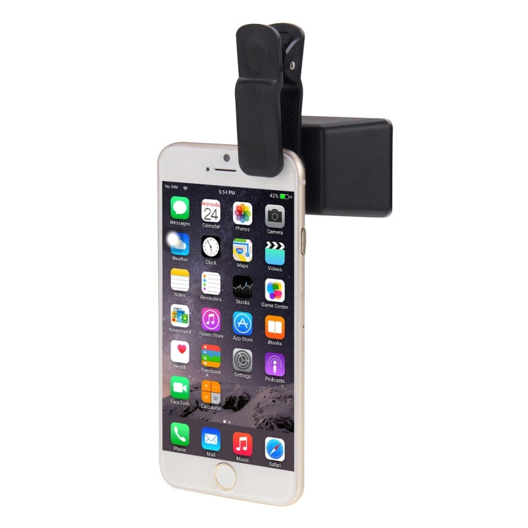 Universal 3D Mini Lens with Clip, For iPhone, Samsung, Sony, Lenovo, HTC, Huawei and other Smartphones
