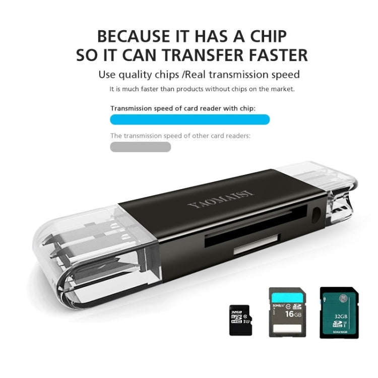 YAOMAISI Q25 2 in 1 USB 3.0 to Type-C Metal Memory Card Reader, Support SD / TF Card