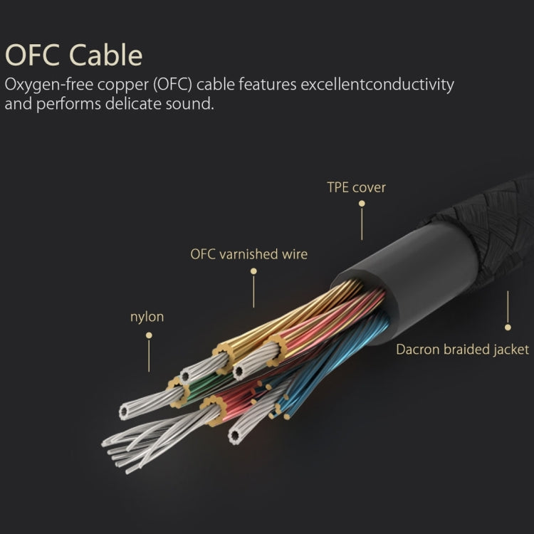 ROCK RAU0511 In-ear Metal Hi-Fi Stereo Earphone with Line Control & Mic Braided OFC Cable for iPhone 6 & 6, Galaxy S6 / S5 / S4, HTC, Huawei, Sony etc.