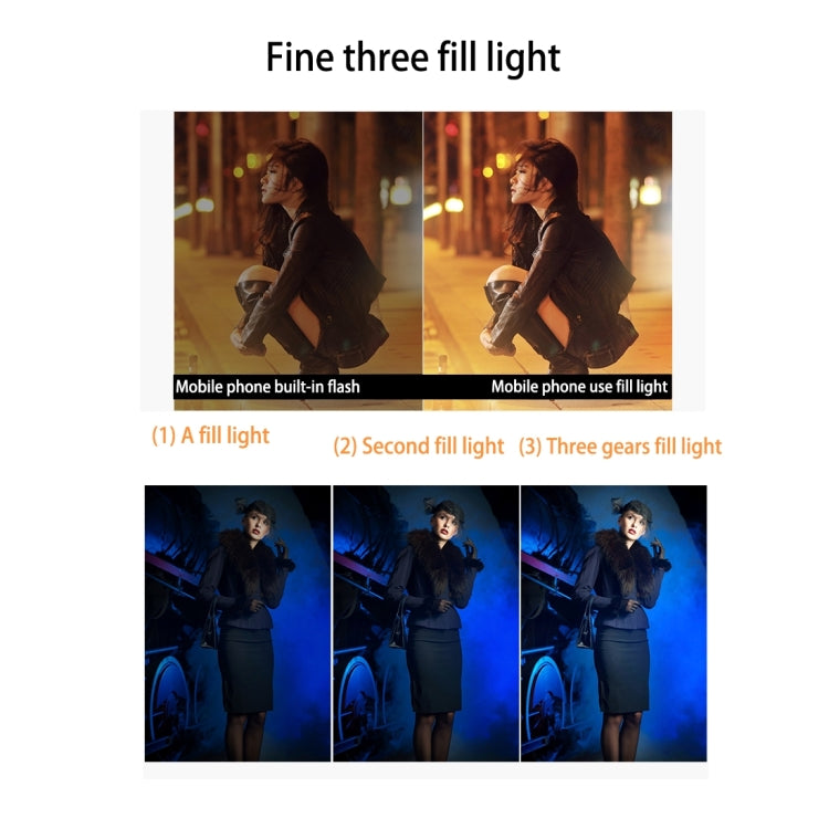 6 in 1 Universal Multifunction LED Ring Flash + 10X Marco Lens + 0.65X Wide Lens + 185 Degree Fisheye Lens with Clip, For iPhone 6s & 6s Plus, iPhone 6 & 6 Plus, iPad Air 2 & Air, Galaxy S6 / S6 edge / S6 edge+ / Note 5 Edge, HTC, Sony