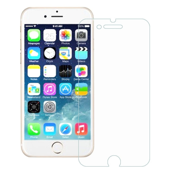 0.3mm TPU Material Front Screen Film for iPhone 6 & 6S