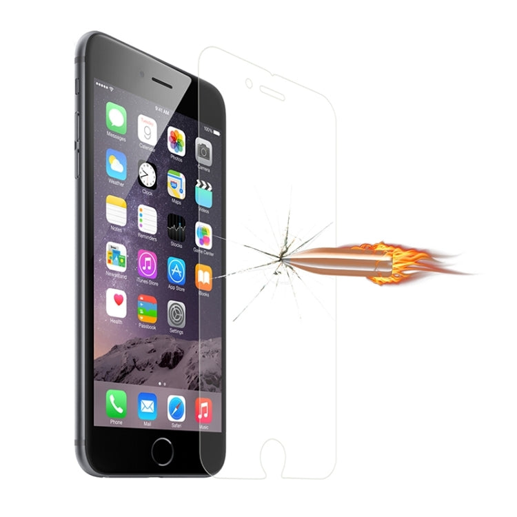 0.3mm 2.5D Anti-glare Explosion-proof Tempered Glass Film for iPhone 6 Plus