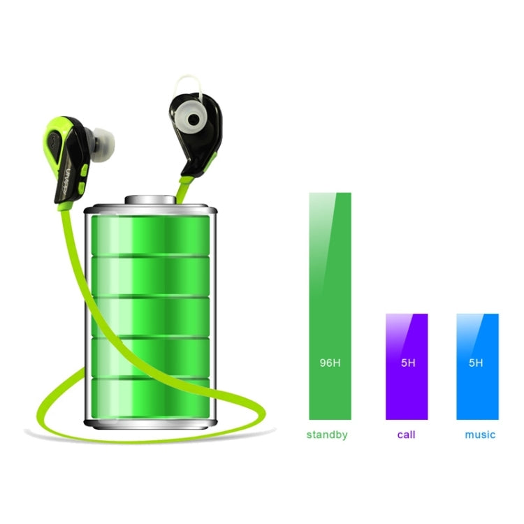 Uhappy S02 Sports Anti-sweat Bluetooth v4.1 Stereo Headset