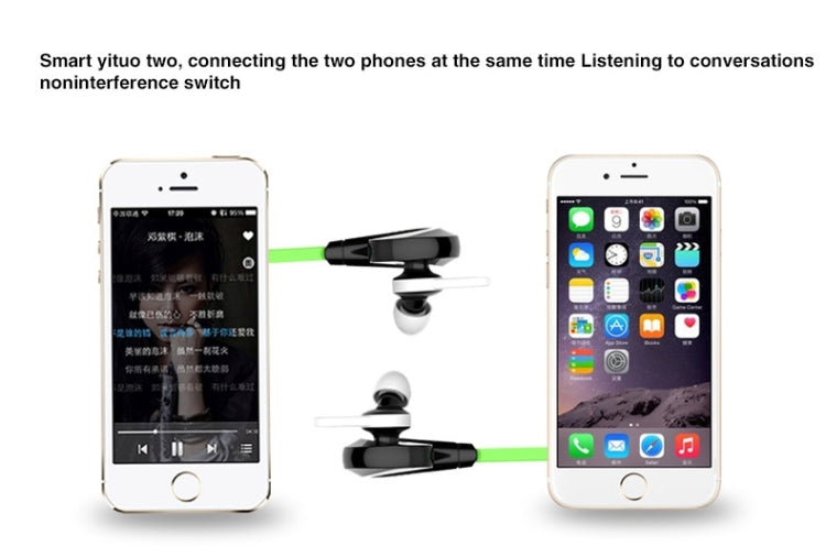 URANT UNT-1 Wireless Bluetooth Stereo Sport Earphone, Support Hands-free & SIRI & Music for iPhone 6 & 6 Plus, iPhone 6S & 6S Plus, Galaxy S6 / S6 edge / S6 edge+ / Note 5, HTC, Sony