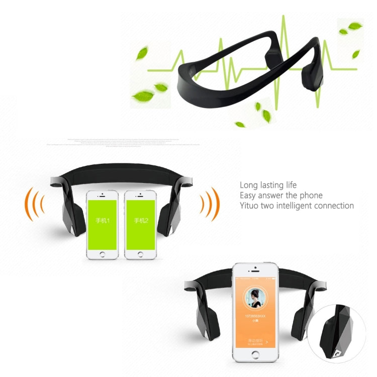 EP1 Ear Hook Bone Conduction Bluetooth 3.0 Sports Headphone Headset with Mic, Support Calling Function