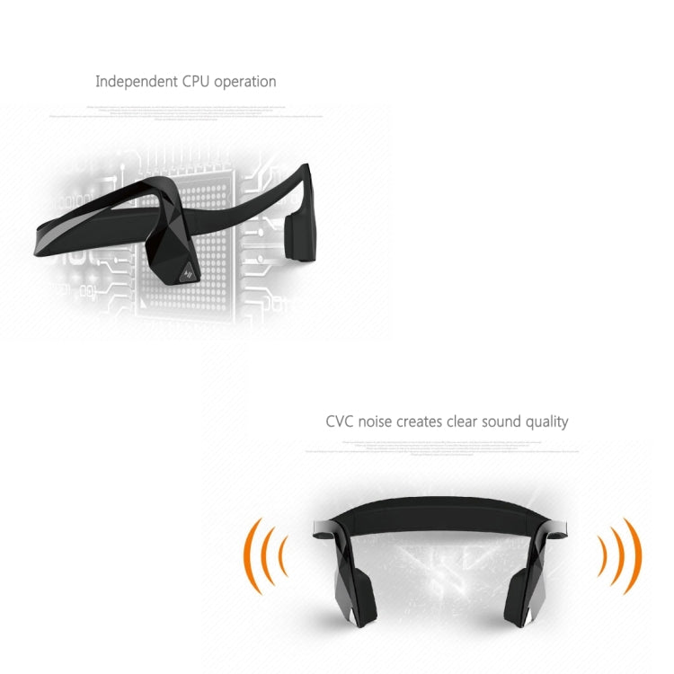 EP1 Ear Hook Bone Conduction Bluetooth 3.0 Sports Headphone Headset with Mic, Support Calling Function