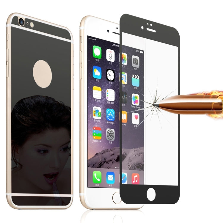 0.3mm Ultra-thin Plating Full Screen Front + Back Color Mirror Tempered Glass Screen Protector for iPhone 6 Plus & 6s Plus
