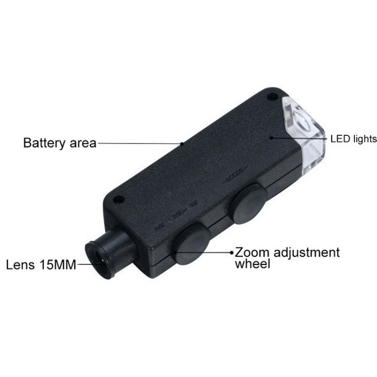 60-100 X Mobile Phone Microscope for iPhone 6 Plus
