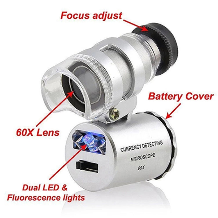 60X Mobile Phone Microscope for iPhone 6 Plus