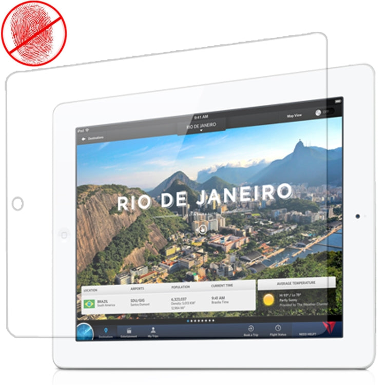 Anti-Glare Screen Protector Guard for New iPad (iPad 3) / iPad 2