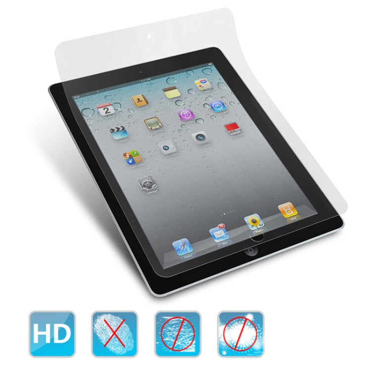 Professional Frosting LCD Screen Guard Protector for iPad 3 / iPad 2 (Japanese Originally Imported Material)