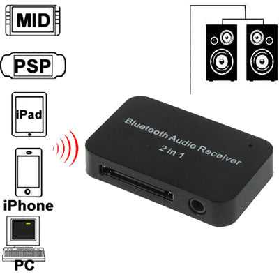 2 in 1 Bluetooth Audio Receiver, Size: 45 x 28 x 8mm, For iPhone 5 / iPhone 4 & 4S / iPad mini / mini 2 Retina / New iPad / Samsung / HTC / Other Bluetooth Phones