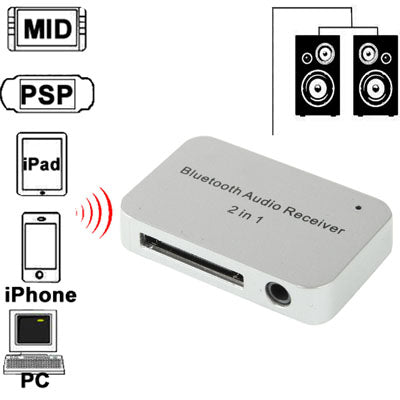 2 in 1 Bluetooth Audio Receiver, Size: 45 x 28 x 8mm, For iPhone 5 / iPhone 4 & 4S / iPad mini / mini 2 Retina / New iPad / Samsung / HTC / Other Bluetooth Phones