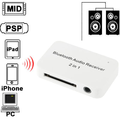 2 in 1 Bluetooth Audio Receiver, Size: 45 x 28 x 8mm, For iPhone 5 / iPhone 4 & 4S / iPad mini / mini 2 Retina / New iPad / Samsung / HTC / Other Bluetooth Phones