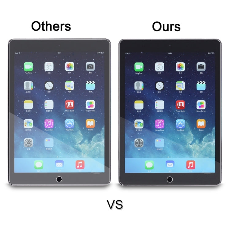 LOPURS 0.4mm 9H+ Surface Hardness 2.5D Explosion-proof Tempered Glass Film for New iPad (iPad 3) / iPad 4 / iPad 2(Transparent)