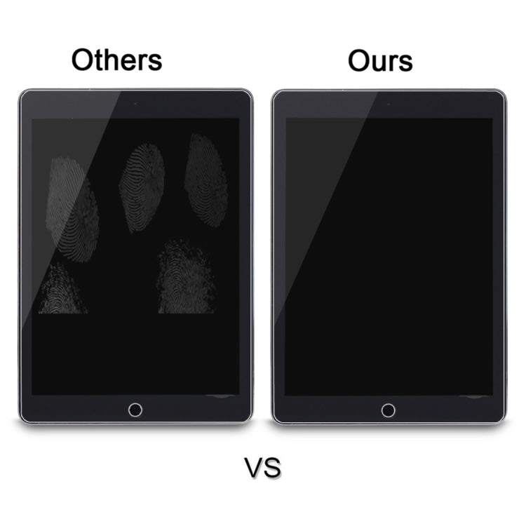 LOPURS 0.4mm 9H+ Surface Hardness 2.5D Explosion-proof Tempered Glass Film for New iPad (iPad 3) / iPad 4 / iPad 2(Transparent)