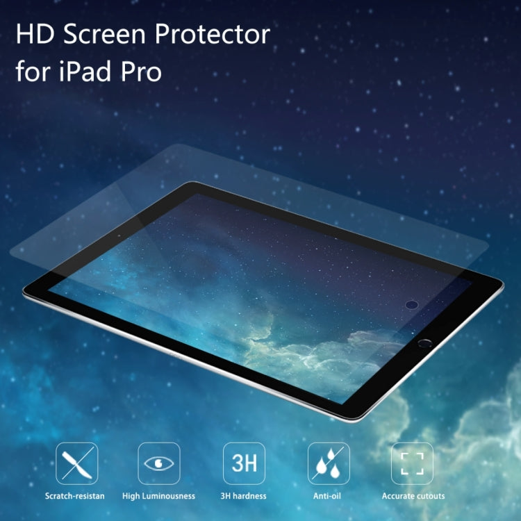 Rock HD Screen Protector for iPad Pro 12.9 inch