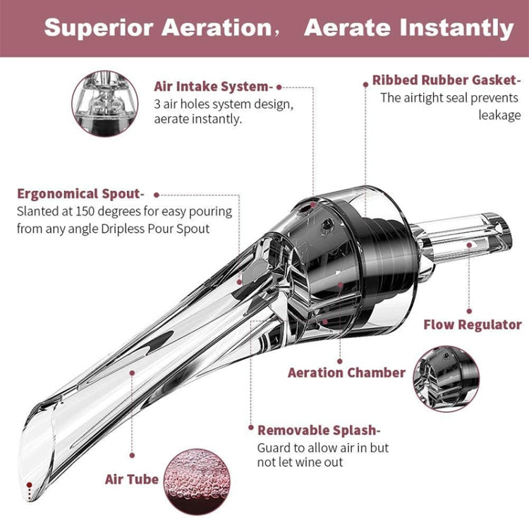 Fashion Olecranon Wine Pourer/Rapid Decanter(Transparent)