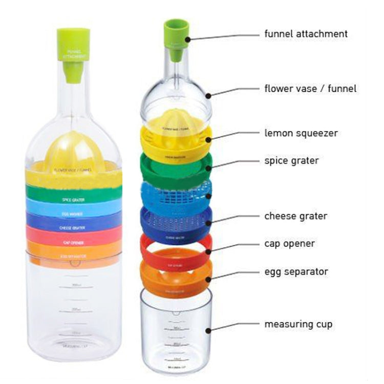 Bin 8 Tools Bottle Like Kitchen Tool
