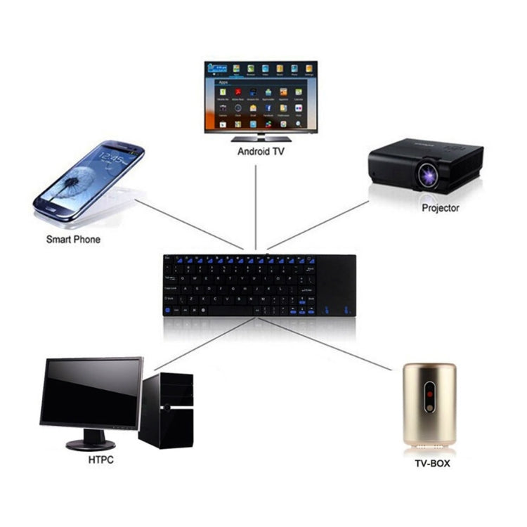 Rii mini RT-MWK12 QWERTY Touchpad Ultra Slim Multifunction Wireless 2.4GHz Keyboard for Sony PS3 / HTPC / Android TV Box