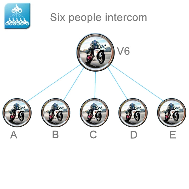2 PCS V6-1200 1200m 6 Riders Bluetooth Multi-Interphone Headsets for Motorcycle Helmet(Black)