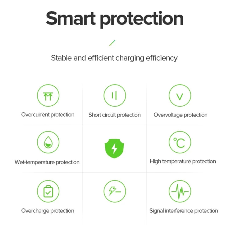19V 3.42A AC Adapter for Gateway Laptop, Output Tips: 5.5mm x 2.5mm
