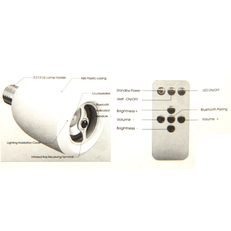 Sl-0305A E27 10W Home Music LED Light Bulb, Warm White Light  / White Light Color Temperature Brightness Adjustable, with 2.4GHz RF 8 Key Remote Control