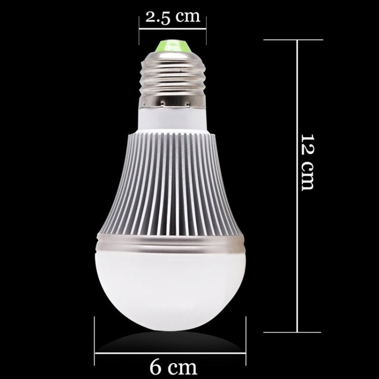 Bluetooth Smart RGB LED Light Bulb, Compatible with iOS and Android Phones