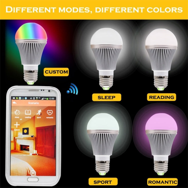 Bluetooth Smart RGB LED Light Bulb, Compatible with iOS and Android Phones